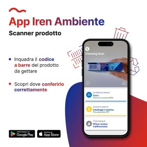 card app iren ambiente - scanner