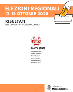 scrutini lista sinistra elezioni regionali 2025